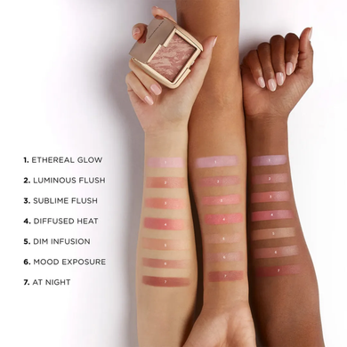 Компактні рум&rsquo;яна &mdash; Hourglass Ambient Strobe Lighting Blush (Diffused heat) 1.3g
