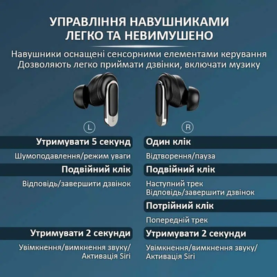 Бездротові Bluetooth навушники Awei ANC з сенсорним екраном та активним шумовидаленням