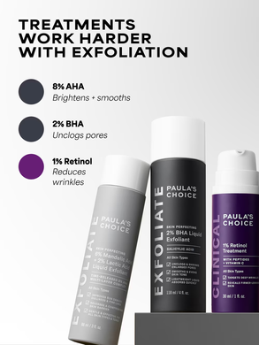 Paula&rsquo;s Choice Clinical 1% Retinol Treatment &mdash; крем-сироватка для обличчя з 1% ретинолу, 30ml