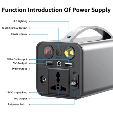 Портативная электростанция, внешний аккумулятор, PowerFort 41000mah 150W