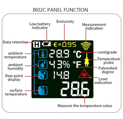 Пирометр инфракрасный с функцией измерения влажности MESTEK IR02C